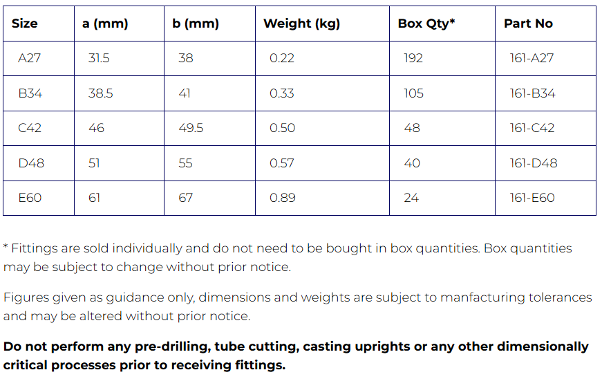 Interclamp® Type 161